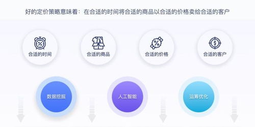 獨家披露 杉數科技榮膺CCFA零售技術新銳企業獎，以智能決策技術引領零售數字化變革